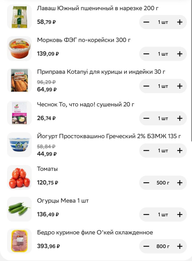 Почему в Мурманске дорожает шаурма? А сколько стоит приготовить самостоятельно?