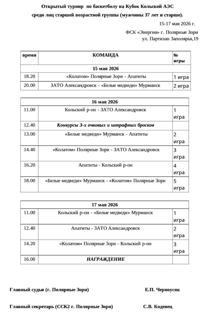 В Полярных Зорях пройдут соревнования ветеранских команд по баскетболу